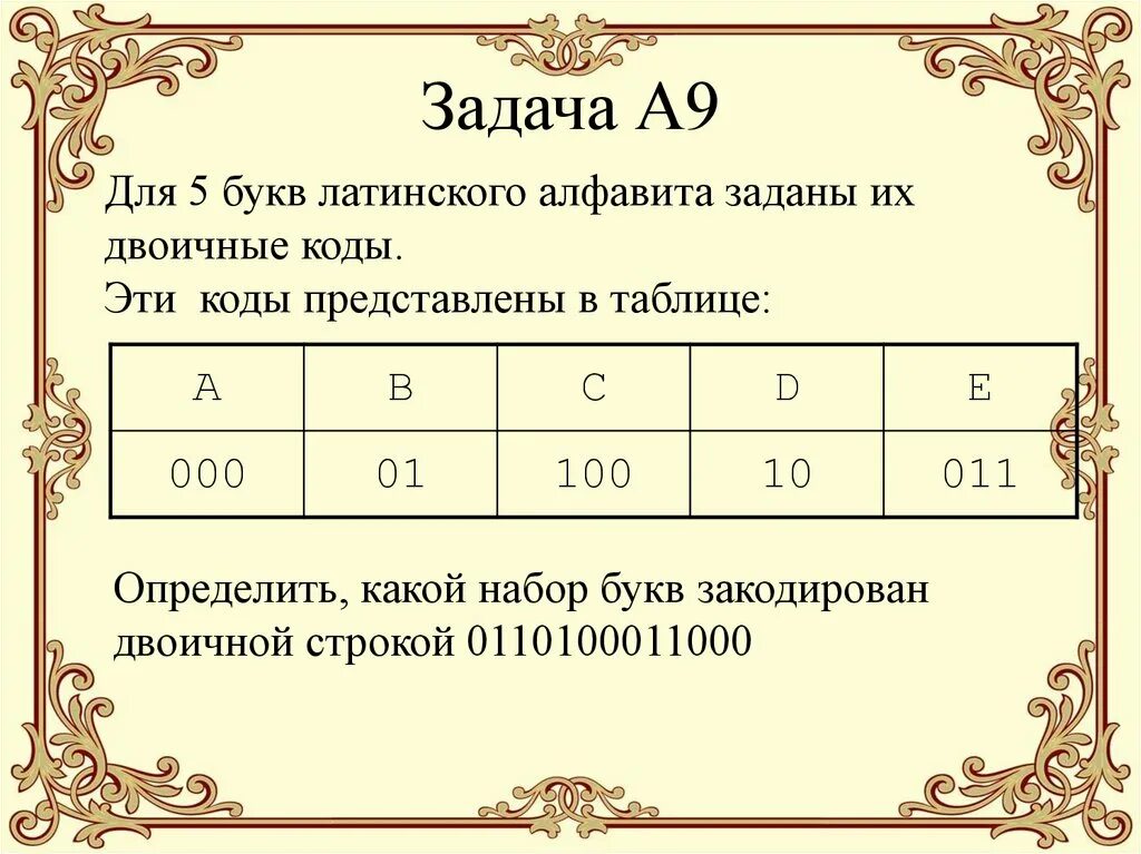 Кода дня 5 букв. Двоичные коды для букв латинского алфавита. Для пяти букв русского алфавита заданы их двоичные. Таблица Хаффмана. Для 5 букв латинского алфавита заданы.