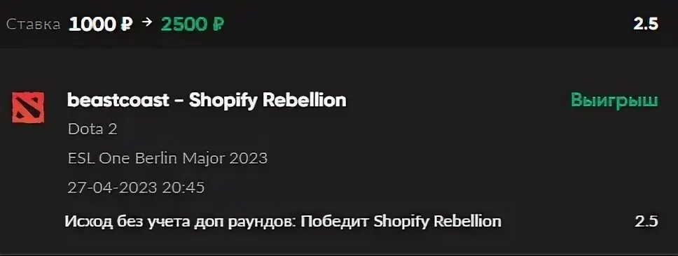 Shopify rebellion прогноз