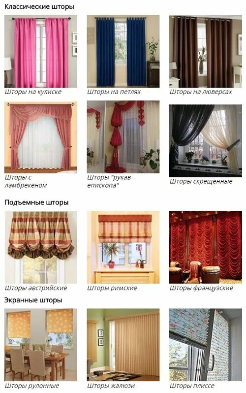 Шторы для презентации. Составляющие штор. Элементы штор. Название штор. Типы занавесок на окна.