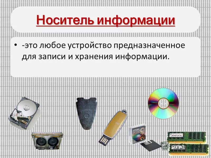 Носителя информации необходимо в. Современные носители информации. Эволюция носителей информации. Доклад на тему современные носители информации. Исторические носители информации.