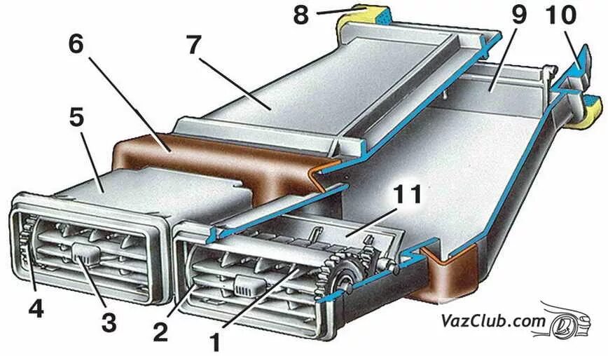 Воздуха печки ваз 2107. Система вентиляции печки ВАЗ 2107. Сопло ВАЗ 2107 вентиляции салона. ВАЗ 2105 воздуховоды печки. Система вентиляции 2105.