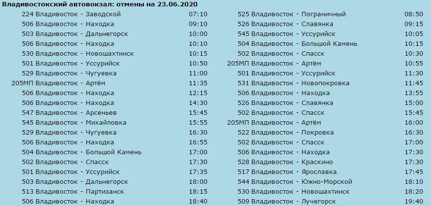 Расписание автобусов 22 Южно-морской находка. Расписание автобусов Южно морской находка. Расписания автобуса 22 с Южно морского до Находке. Расписание автобуса 224 заводской Владивосток. Билеты находка владивосток