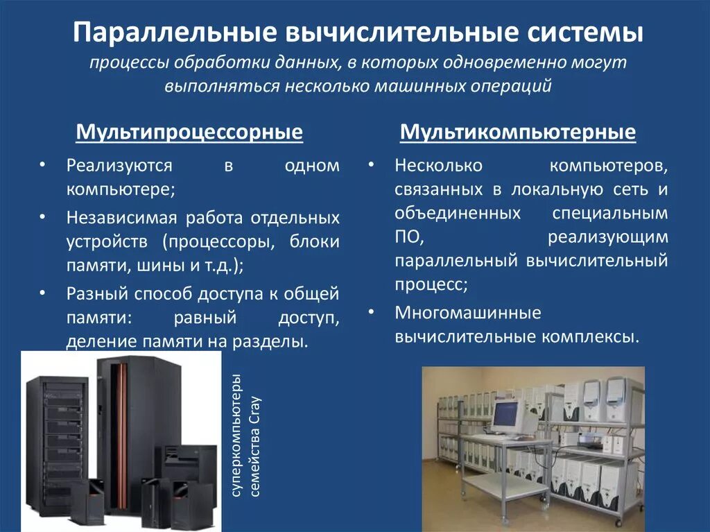 Качества компьютерных систем: найдено 83 изображений