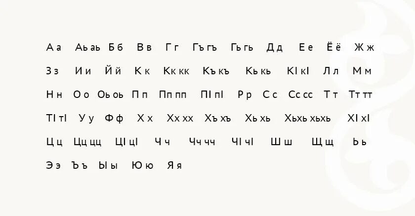 Древняя ингушская письменность. Арабская письменность. Табасаранская письменность. Лезгинский алфавит. Лакский алфавит произношение.