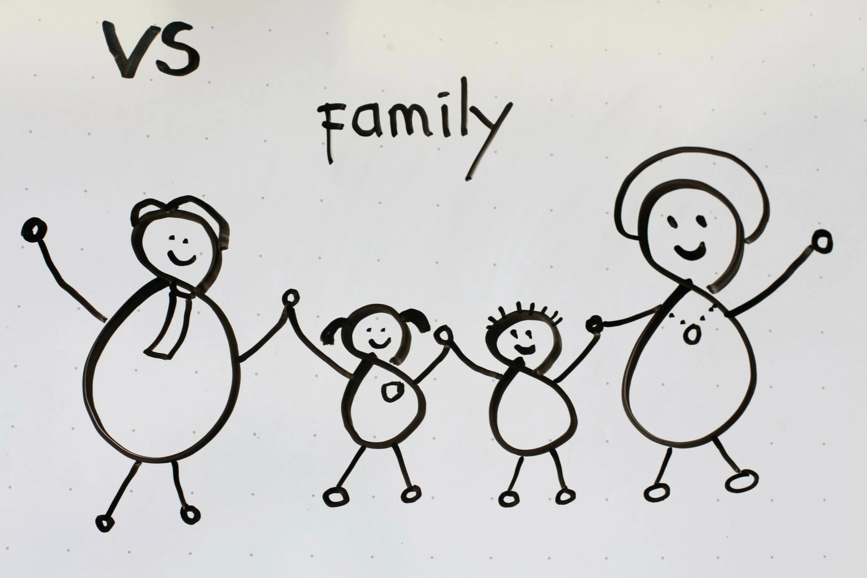 Семья эскиз. Family for Kids. Эскиз моя семья. We are Family рисунок. Easy family