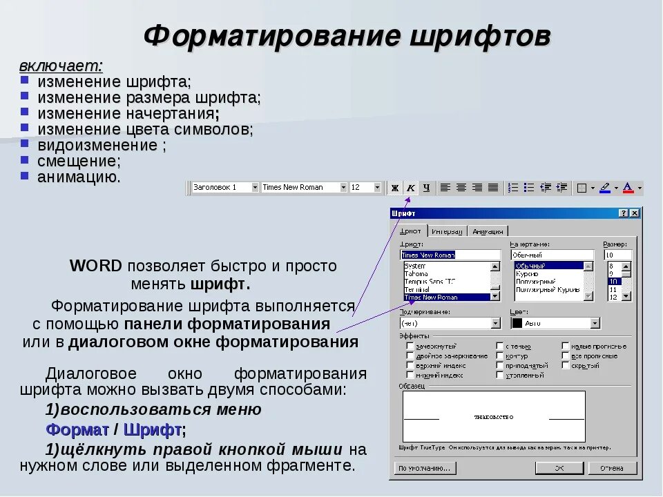 Форматирование шрифта. Способы форматирования шрифта. К форматированию шрифта относятся. Основные параметры форматирования.