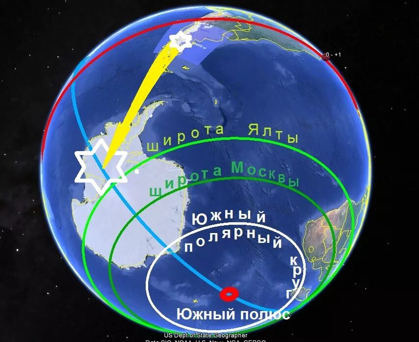 Где находится географический южный полюс. Южный полюс земли. Южный полюс земли на карте. Северный и Южный полюс земли. Полюса земли Южный полюс.