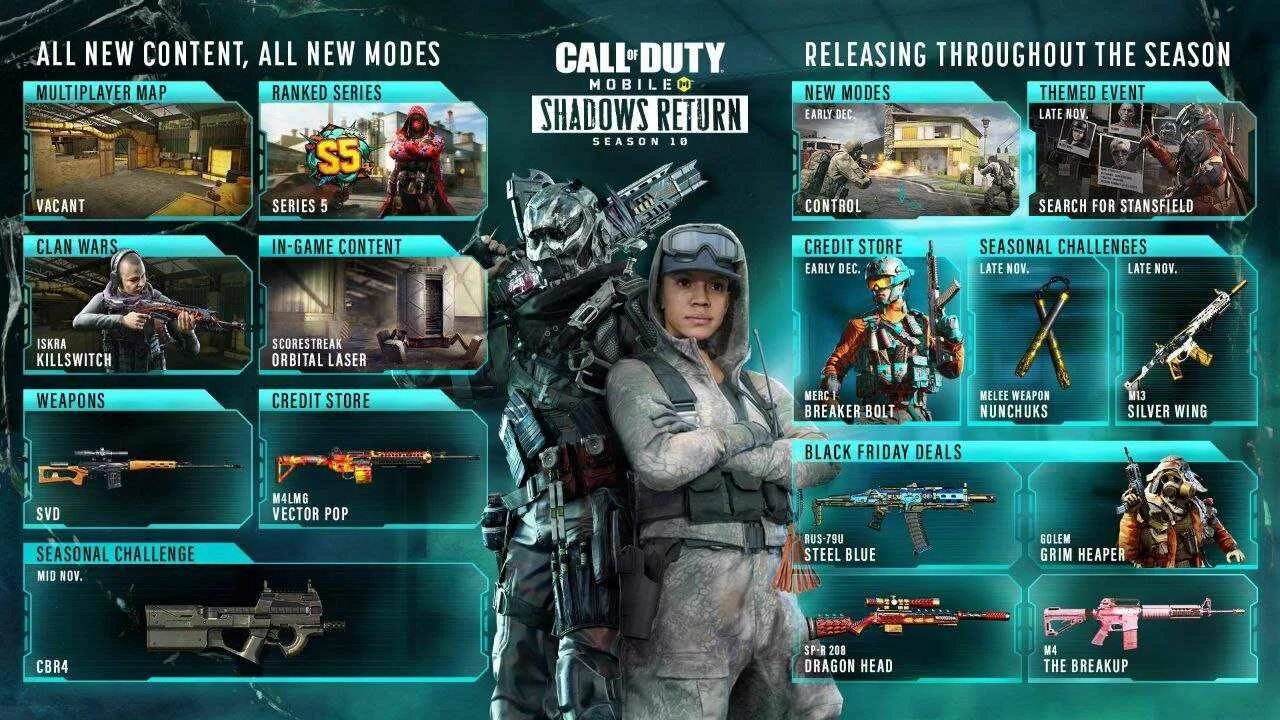 Call of duty mobile ошибка 2b11. Дорожная карта call of duty. call of duty mobile. call of duty mobile дорожная карта.