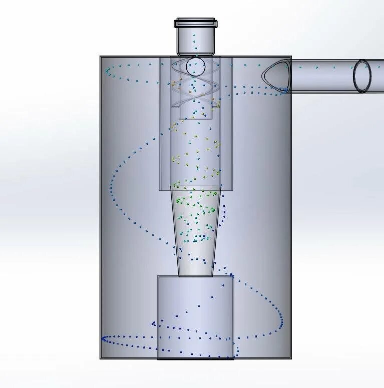 Cyclone filters. Пылесборник системы циклон это. Как устроен циклон для пылесоса. Циклон для пылесоса 40мм 3д модель. Циклонный фильтр gt900-150.