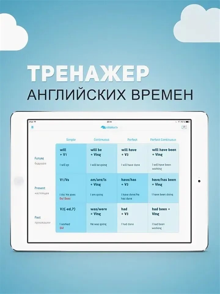 Тренажер время. Время на английском тренажер. Тренажер на времена по английскому. Тренажёр по определению 12 времён в английском языке. Тест по временам английского языка.