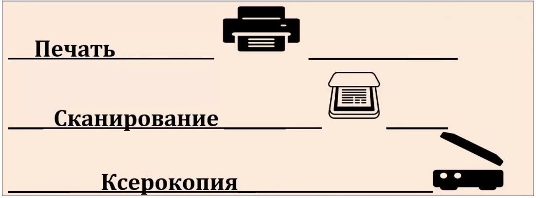 Ксерокопия распечатка сканирование. Ксерокопия объявление. Ксерокс сканирование распечатка. Объявление печать ксерокопия сканирование. Объявление распечатка