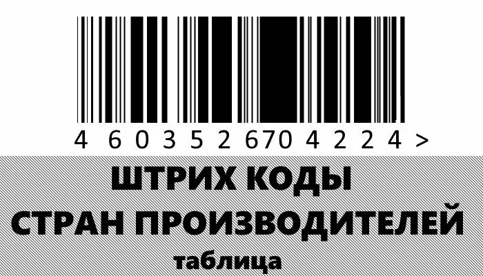 Коды стран производителей. Штрих-код страны производителя. Штрих-код страны производителя таблица. Штрих-коды стран производителей таблица 697. Штрих код стран сканер