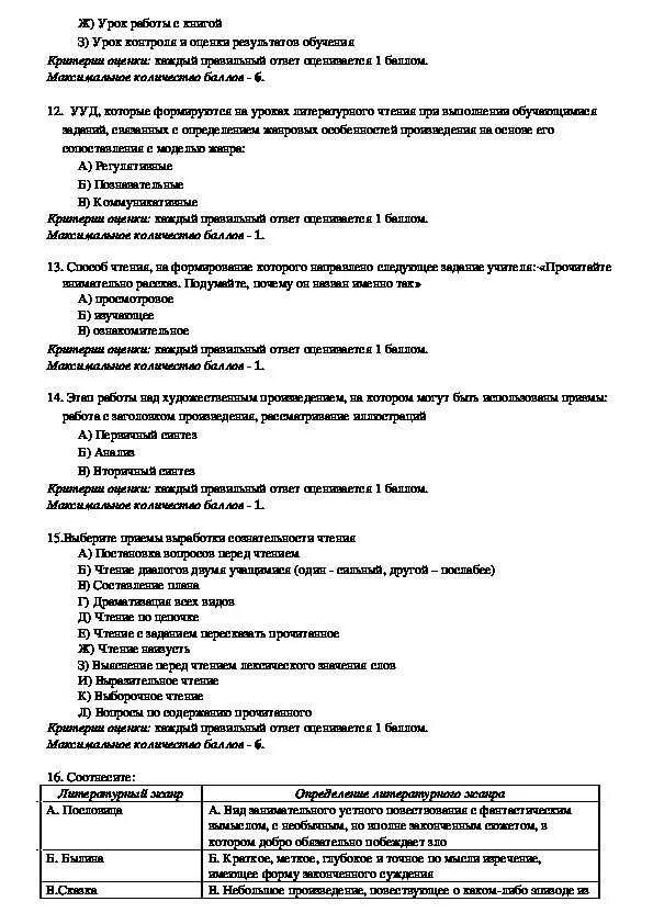 Инфоурок тест 1. Тестирование в методике преподавания. Тест по методике преподавания. Ответ на тест. Тест по методика.