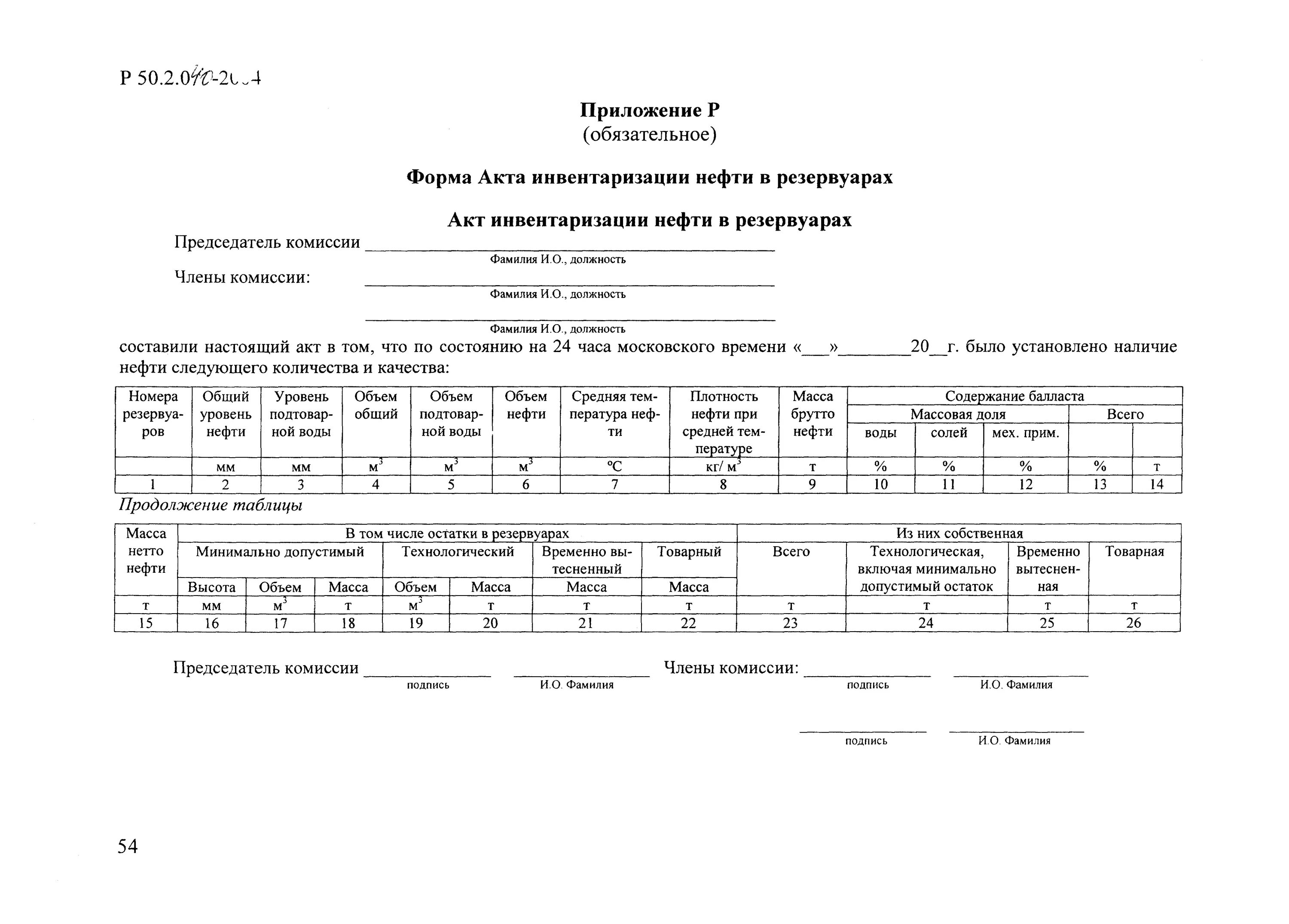 Инвентаризация топлива. Акт об измерении вместимости резервуара. Акт инвентаризации топлива в резервуарах. Акт снятия остатков нефтепродуктов. Инвентаризация ГСМ В резервуарах.