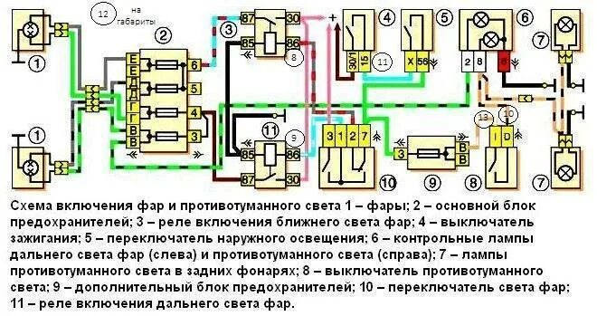 Схема электрооборудования Нива 2121 освещение. Нива 2131 схема света фар. Электрическая схема Ближний свет Нива 21213. Схема подключения фар Нива 21213 карбюратор. Не горит правый ближний ваз