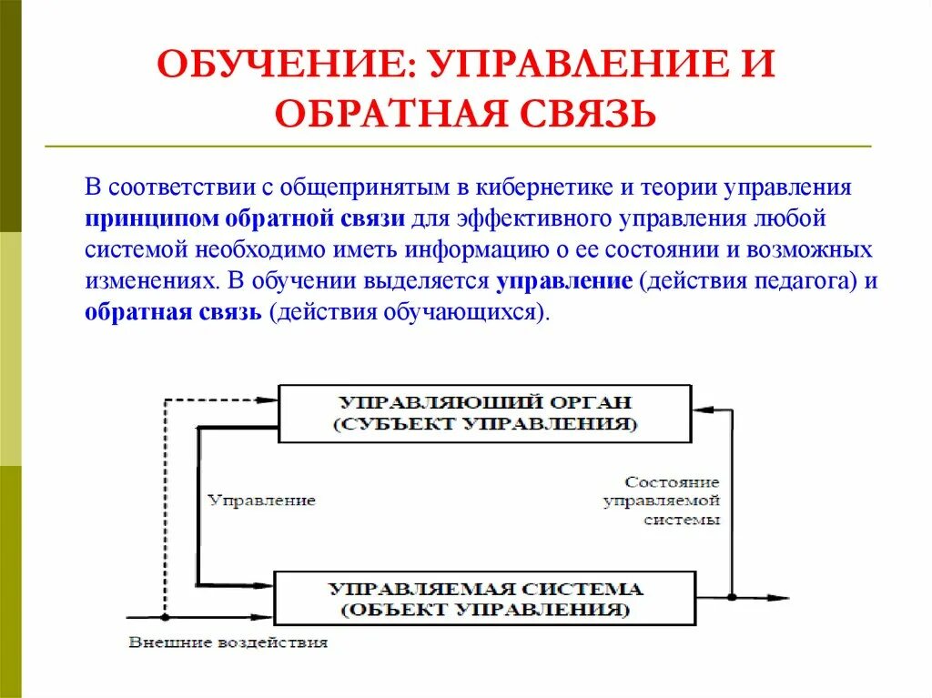 Звено обратной связи это в педагогике. Принцип обратной связи в теории управления. Управление с обратной связью. Принцип обратной связи в педагогике.