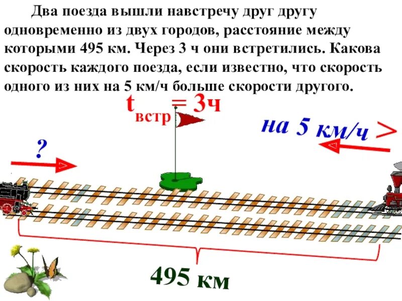 Поезда навстречу друг другу