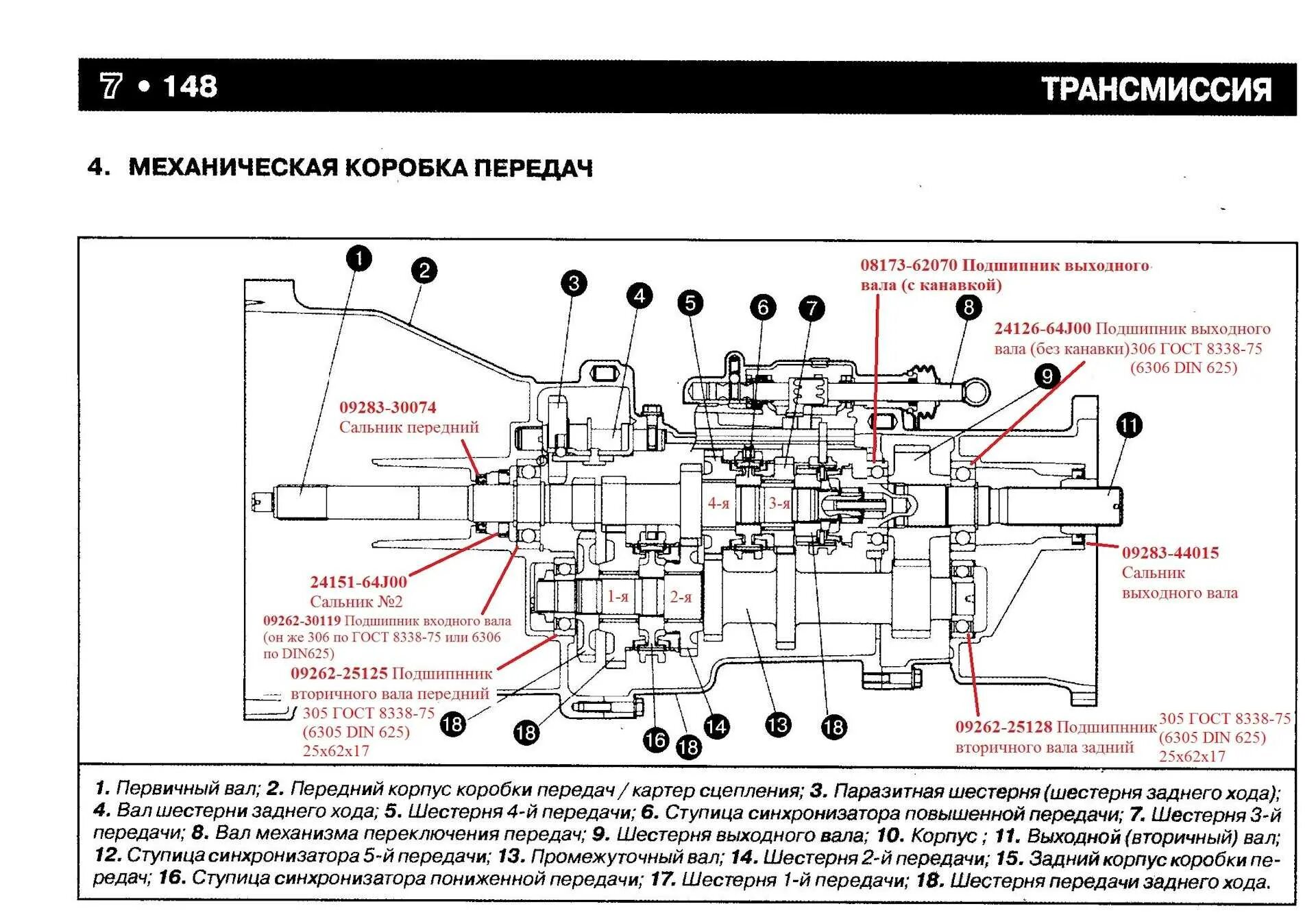 Трансмиссия витара. Suzuki Grand Vitara трансмиссия. Схема КПП Сузуки Гранд Витара 2007 2.0. Схема раздатки Сузуки Гранд Витара 2008 года. АКПП Сузуки Гранд Витара 2.0 схема.