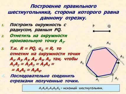 Правильный шестиугольник имеет