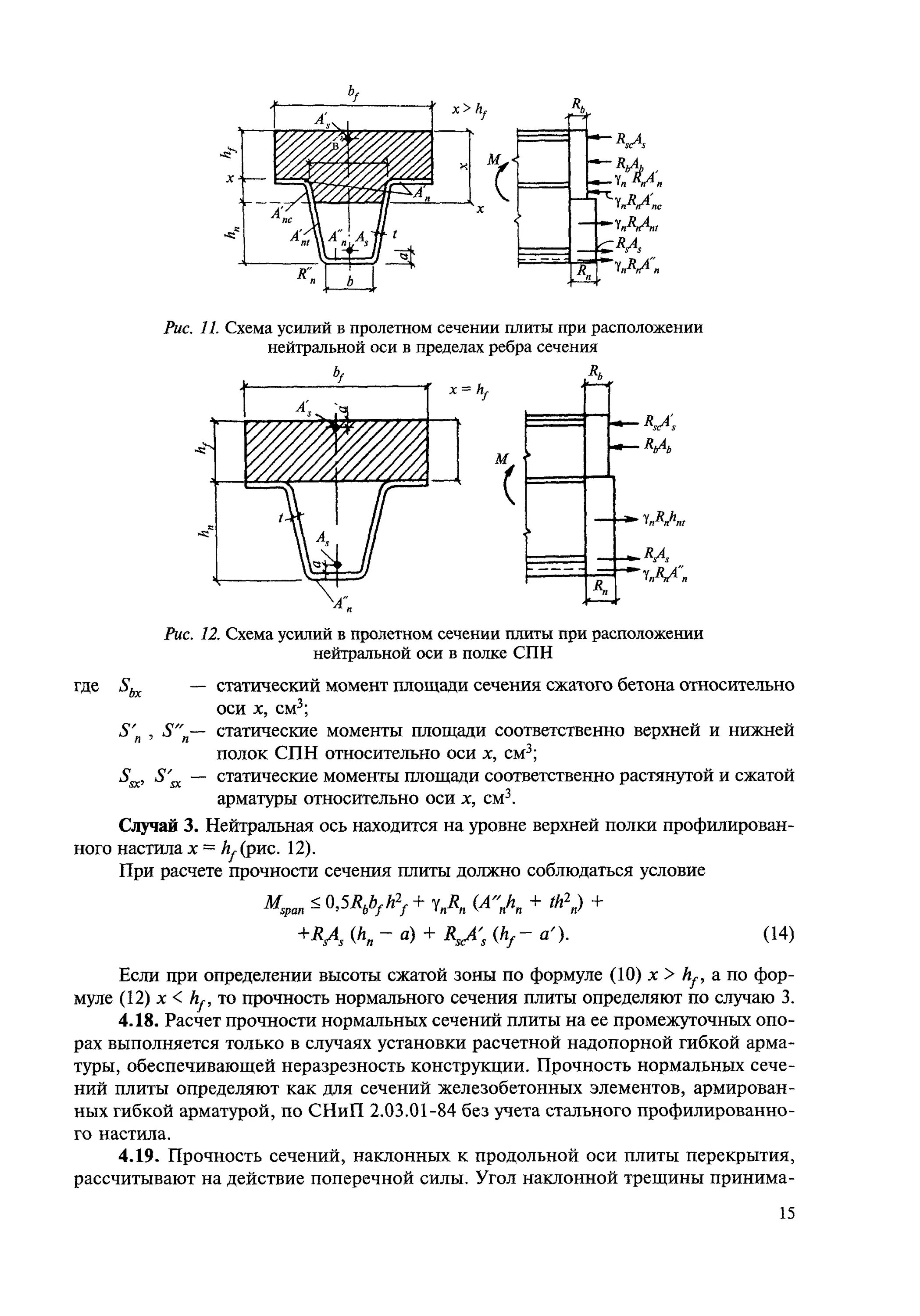 Расчет прочности плиты. Рабочая высота жб сечения. Расчет прочности плиты. Формулы для расчета нагрузок на плиту. Эпюра материалов для ригеля жбк.
