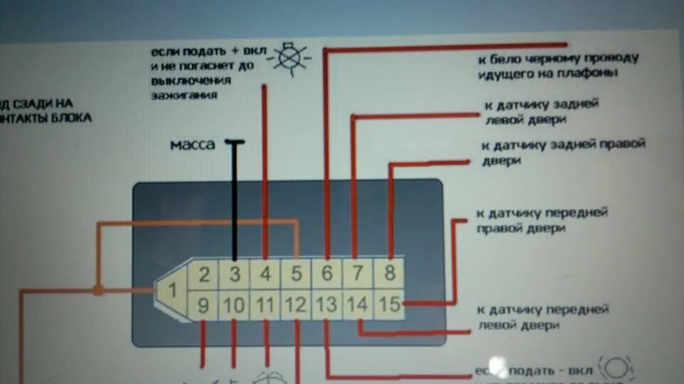 Расшифровка ваз 2110. Разъём блока индикации ВАЗ 2110. Провода блока индикации ВАЗ 2110. Блок индикации бортовой системы контроля 2112. Панель приборов 2114 бортовой компьютер ВАЗ.