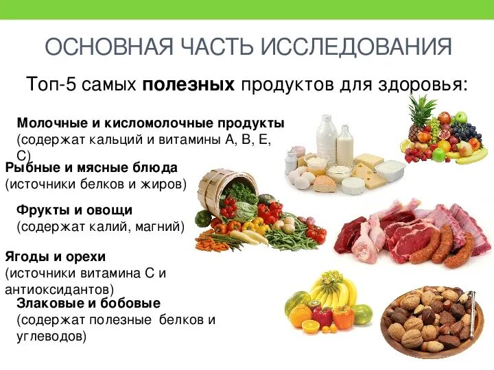 Основным источником белка является. Источники белка в продуктах питания. Основные пищевые источники белка. Основные источники белка в питании. Источник белков в продуктах.