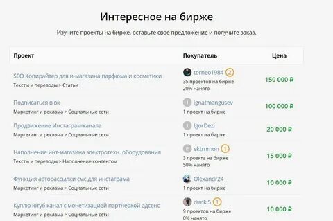 Зарабатывать в инстаграмме без вложений