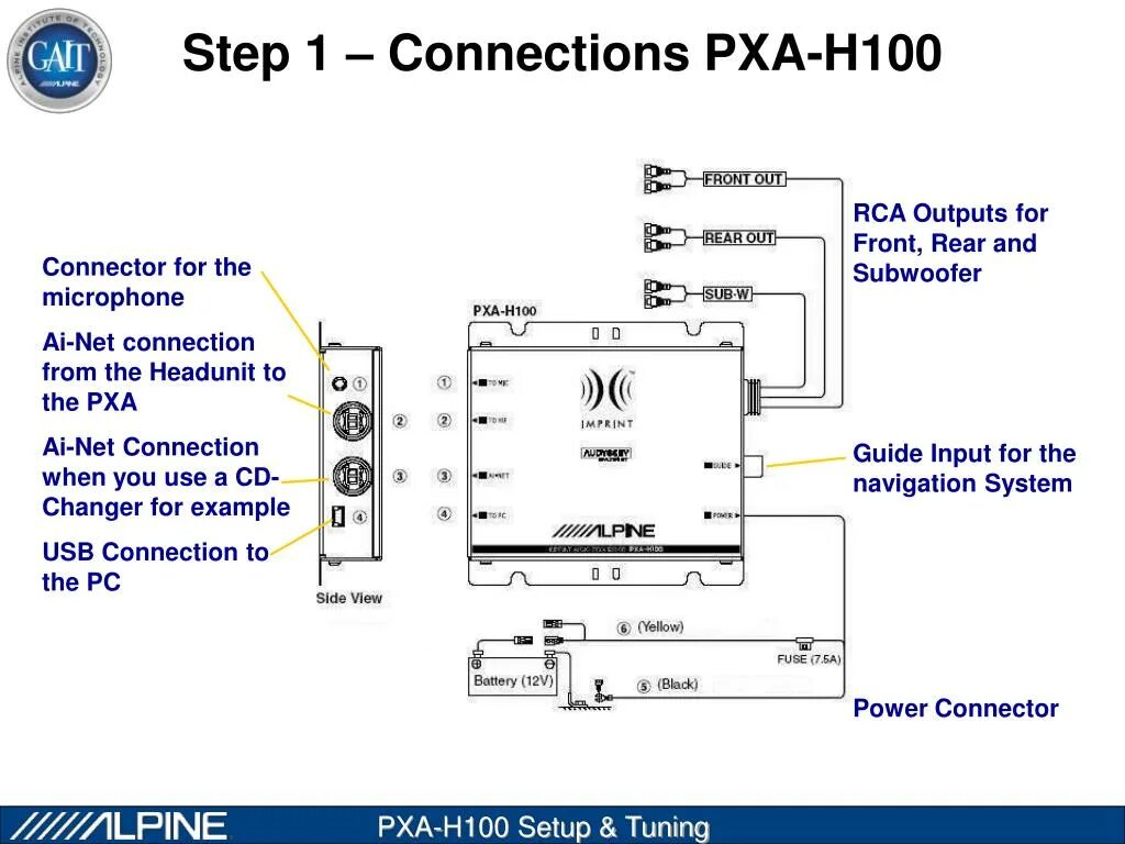 Alpine ai net PXA h100. Схема подключения процессора к штатной магнитоле. Alpine PXA-h100. Alpine pha 100.