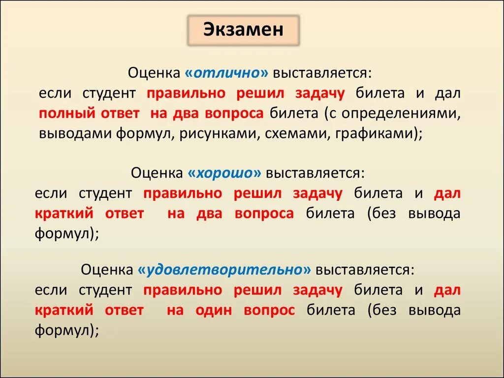 Полный ответ по другому. Оценка экзамена. Билет это определение. За гос экзамен выставляется луегка. Экзаменационная оценка студента.