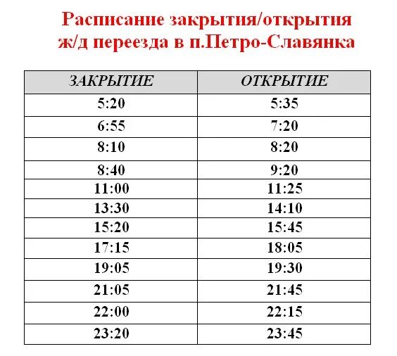 График закрытия переезда в Петрославянке. Расписание переезда Петро-Славянка 2021. Расписание закрытия переезда Петро Славянка 2021. График закрытия переезда Петро Славянка. Автобус 56 купавна железнодорожный расписание