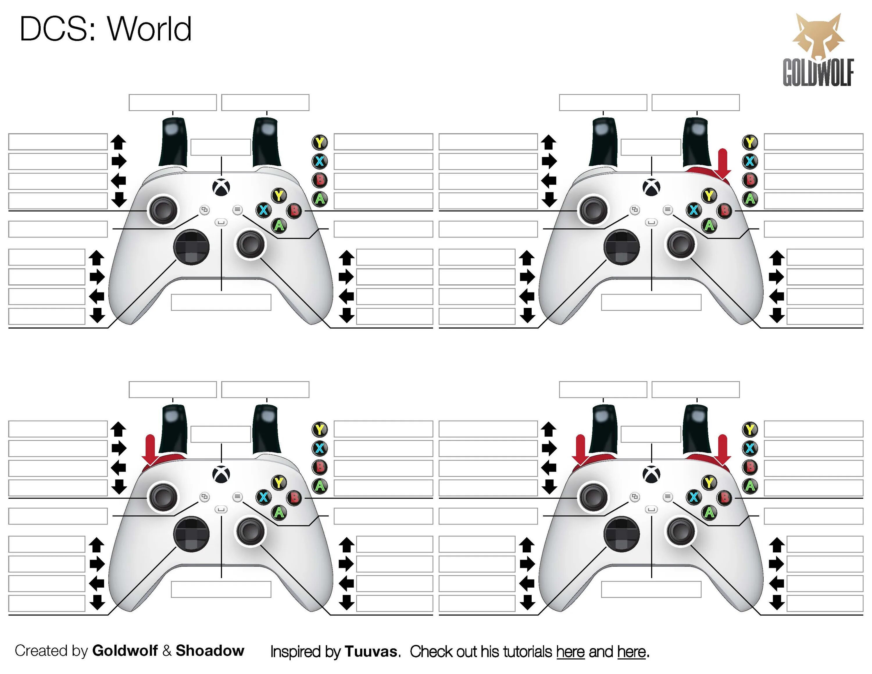 Лучшие настройки геймпада. Геймпад ps2 схема. Xbox Controller Layout. Xbox Gamepad Layout. Ps4 Controller Layout.
