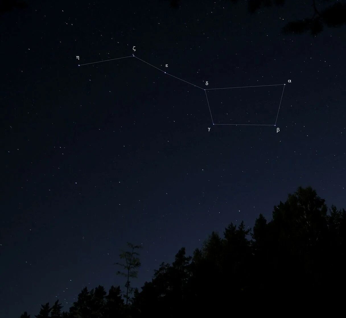 созвездие ковш медведицы. астеризм ковш большой медведицы. про созвездие большой медведицы. ковш созвездие большая медведица. созвездие ковш большой медведицы.