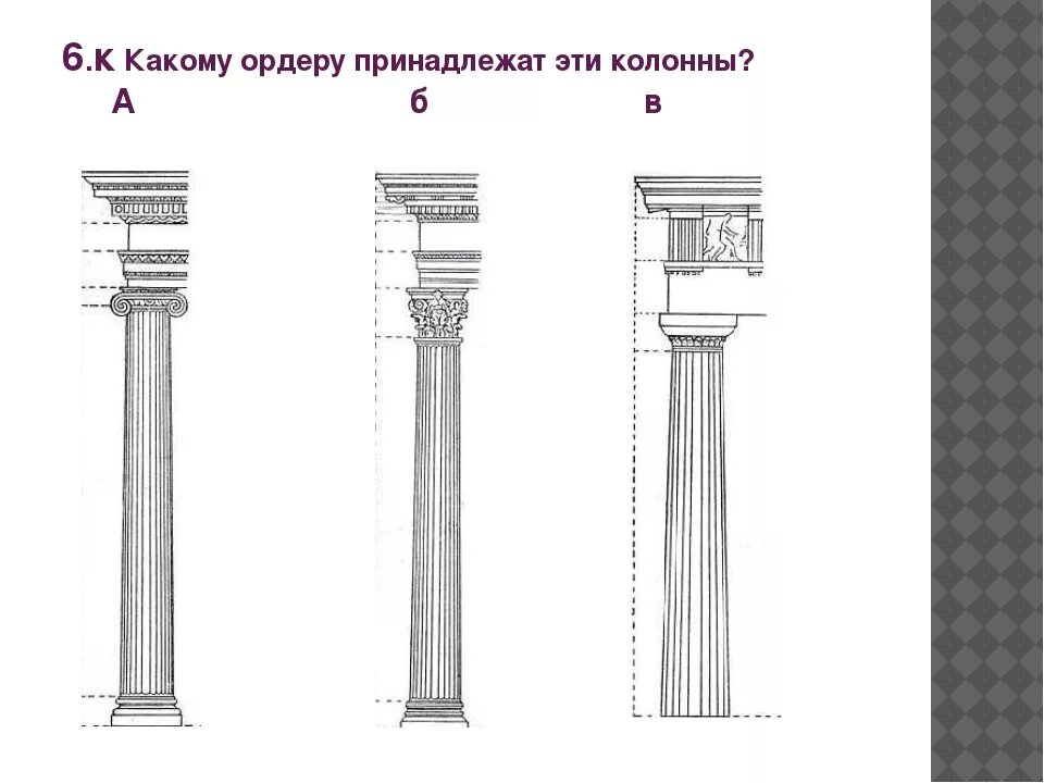 Простые ордера