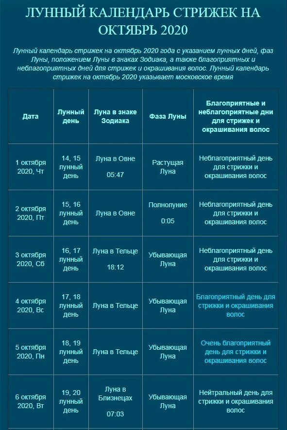 В какие дни апреля можно стричься 2024. Лунный календарь стрижек. Благоприятные дни для стрижки волос мужчинам. Растущая Луна для стрижки волос. Календарь окраски волос.