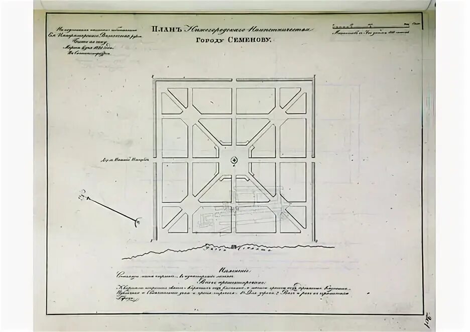 План города Семенов. План города Семенов при Екатерине Нижегородской области. План застройки города Семенова Нижегородской области. План города Семенов старинный.