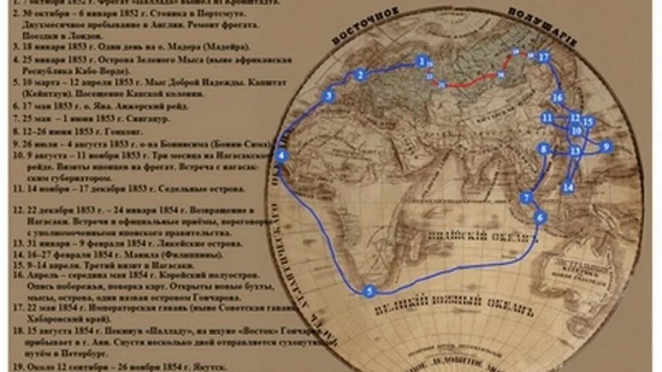 Фрегат Паллада карта путешествия. Путешествие Гончарова на фрегате Паллада. Карта путешествия Гончарова на фрегате Паллада. Кругосветное путешествие Гончарова на фрегате Паллада. Путешествие на фрегате паллада