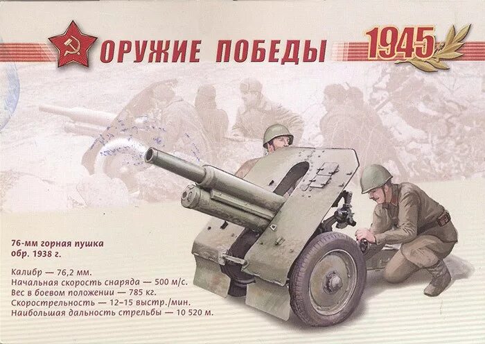 Оружие Победы 1941-1945. Оружие Победы второй мировой войны. Оружие Победы артиллерия ВОВ. Оружие Победы 2 мировой войны.