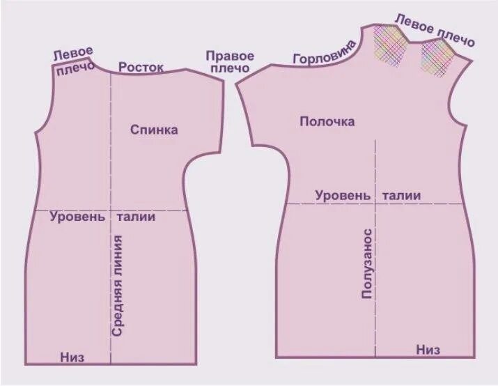 Рубаха со спущенным плечом выкройка. Рубашка оверсайз построение выкройки. Выкройка футболки с цельнокроеным рукавом. Выкройка спущенного рукава для вязания спицами. Выкройка платья.