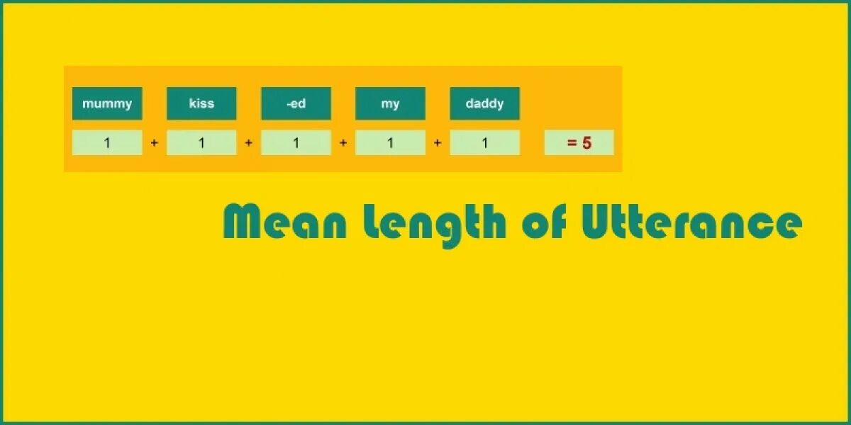 Sentence length