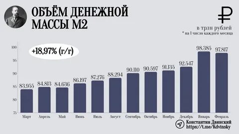 Аиф 1 2 2024