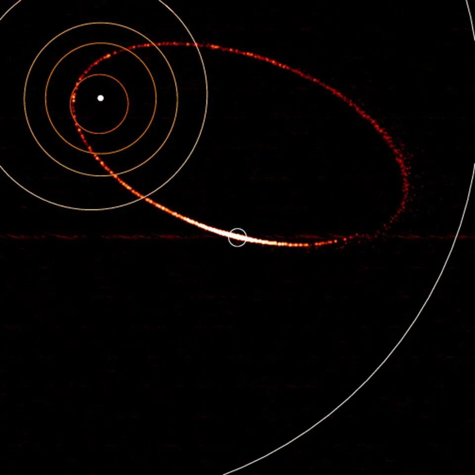 Орбиты наших звезд порою очень далеки песня. Орбита кометы Энке. Траектория кометы. Траектория планет. Эксцентрические планеты.