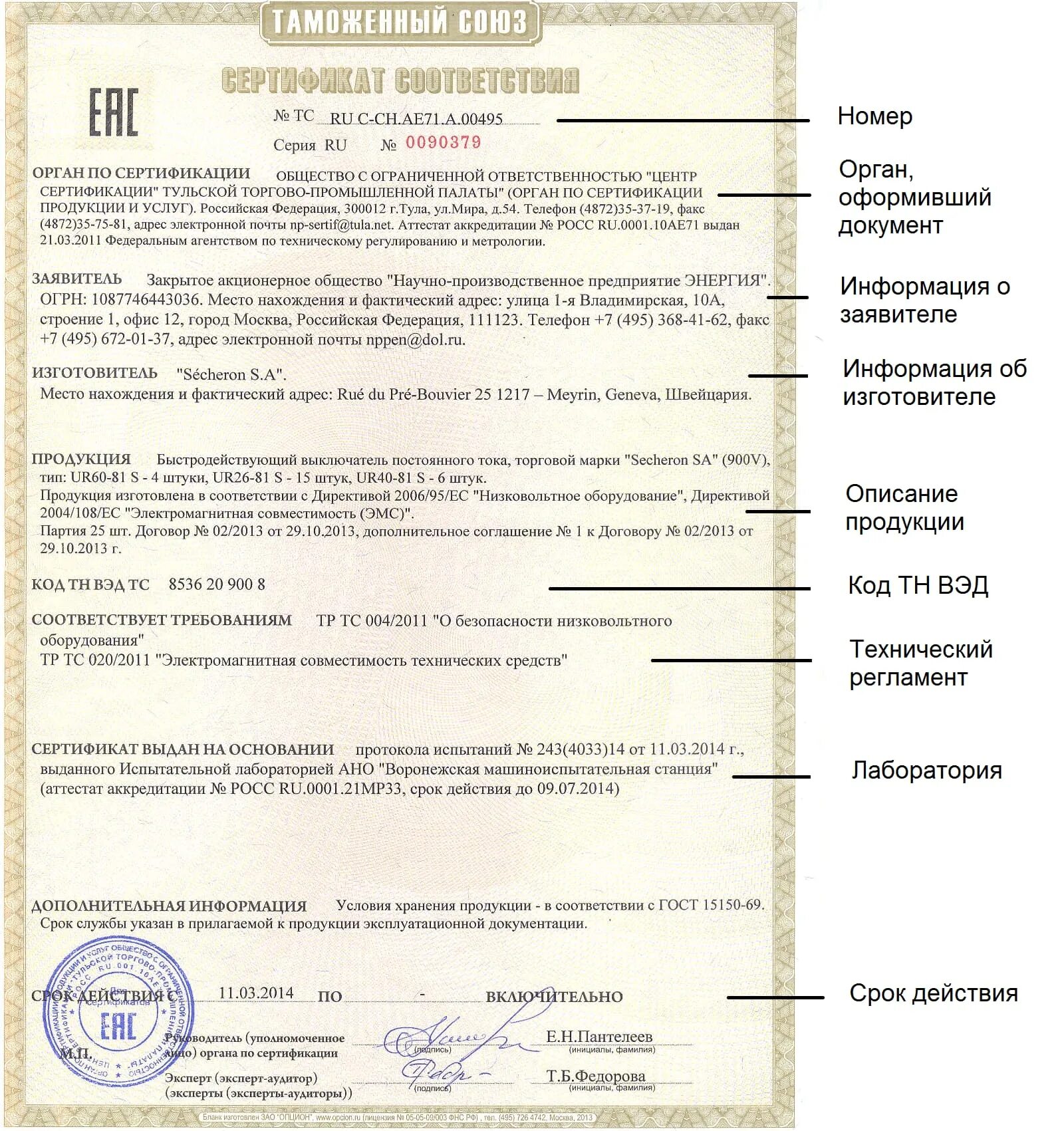 Соответствующие сертификаты