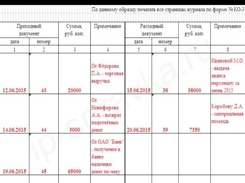 Учет печати организации. Журнал печатей и штампов в организации образец заполнения. Журнал учета гербовых печатей и штампов. Журнал выдачи печатей и штампов. Книга по учету печатей и штампов.