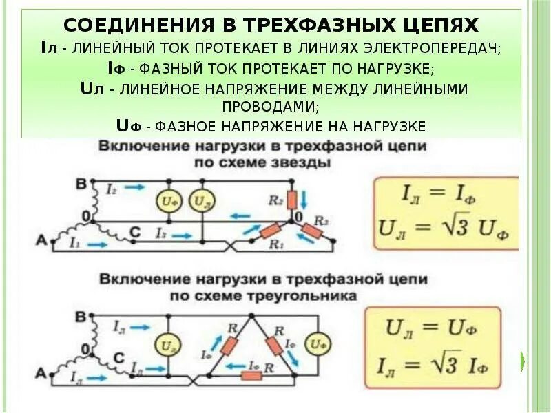 Соотношение токов при соединении треугольником. Формула 3 фазного тока. Схема трехфазной цепи переменного тока. Линейный провод в трехфазной цепи это. Линейное напряжение (трехфазные цепи переменного тока) - это.