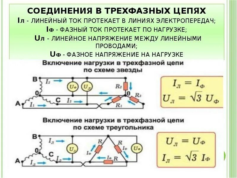 Линейные напряжения в сети 380 в. Линейный провод в трехфазной цепи это. разница линейного и фазного напряжения. трехфазная цепь переменного тока с линейным напряжением. фазное напряжение в сети 110 кв.