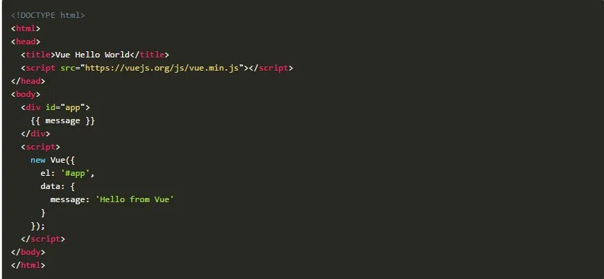 Vue css. Скрипт hello world. hello world html. vue script. html css js vue.