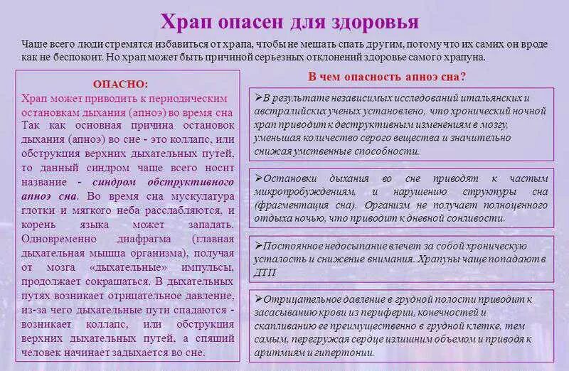 Почему люди храпят во сне как избавиться. Причины храпа. Чем опасен храп во сне. Почему человек храпит. Почему храп.