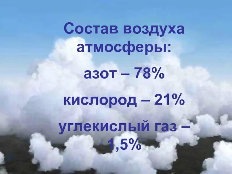 Уровень азота в воздухе