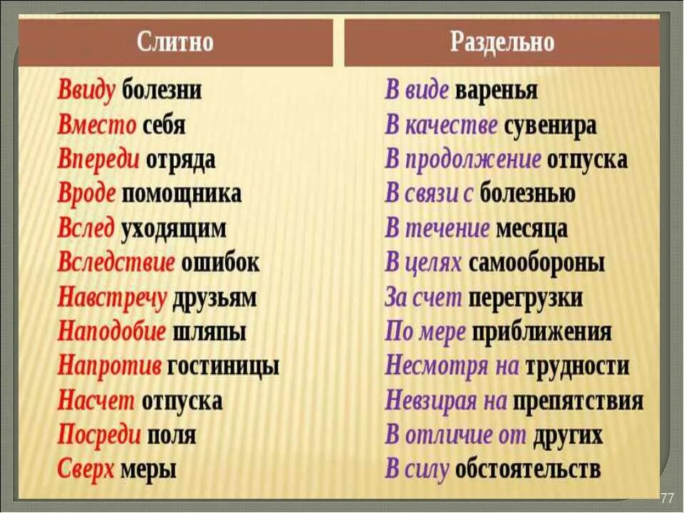 В связи как пишется слитно или. Как пишется в связи или связи. Ввиду или в виду как правильно. В течение слитно или раздельно.