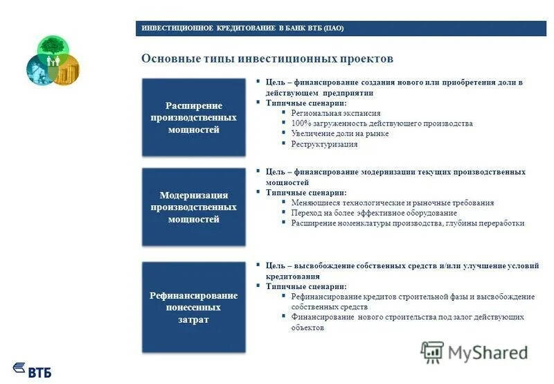 Инвестиционное кредитование банк. Инвестиционные цели кредитования это. Виды инвестиционных кредитов. Инвестиционный кредит пример. Инвестиционные программы банков.